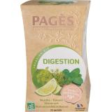 INFUSION DIGESTION PAGES