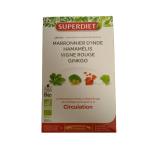 QUATUOR CIRCULATION AMPOULE